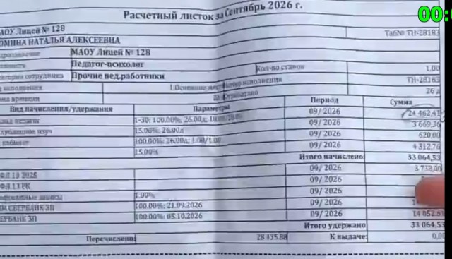 Почему никто не идёт работать учителем?