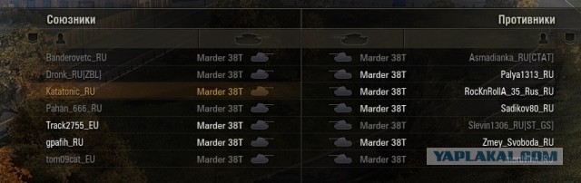 Wargaming 7