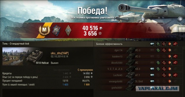 Wargaming 14