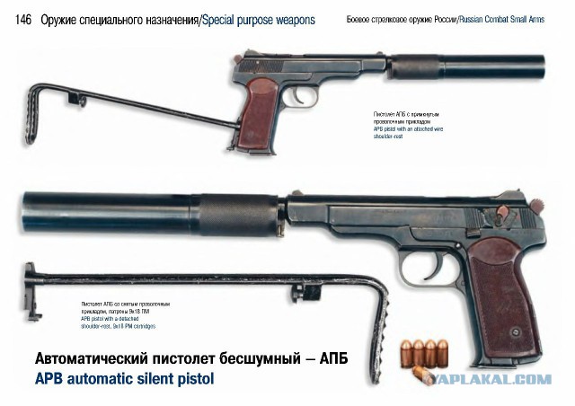 Боевое стрелковое оружие России