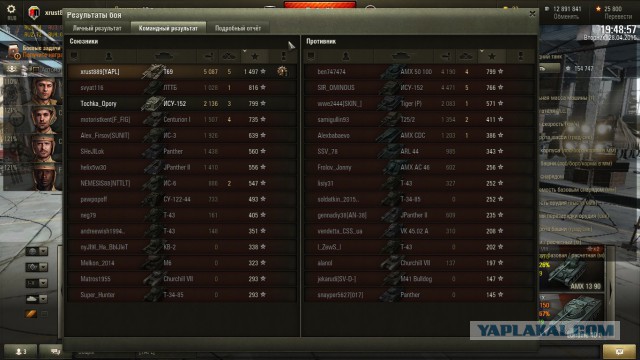 Wargaming 21
