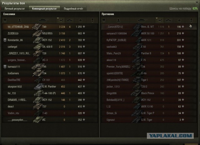 Wargaming 38