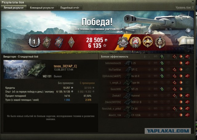 Wargaming 49