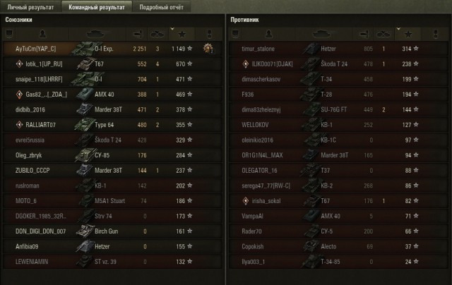 Wargaming 52