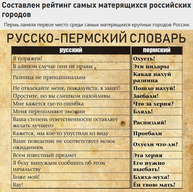В Перми жители пятиэтажки, где отключили газ, готовят еду на улице