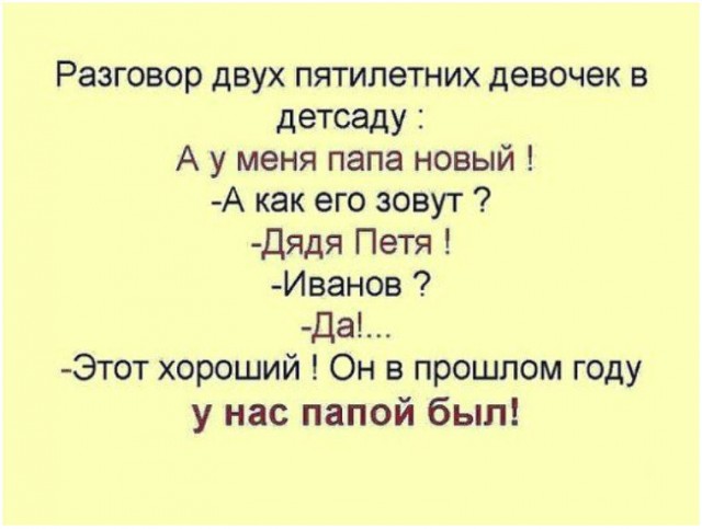 РСП. Инструкция по применению