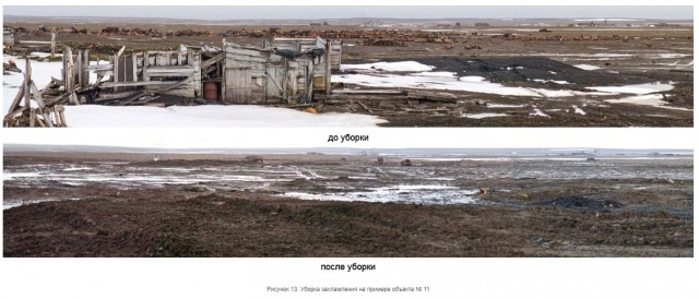 Не такая уж "зеленая" энергетика