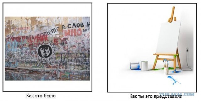 Как это было