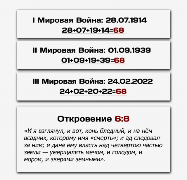 Пандемия. Коронавирус и съехавшие крыши. Россия и мир. Часть 35