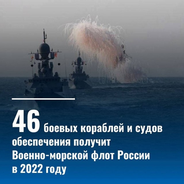 Пандемия съехавших крыш. Разновидности болезни. Россия и мир. Часть 36