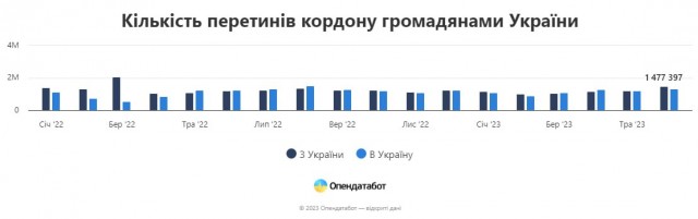 Демократия в опасности!