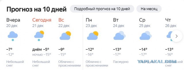Сегодня - зимнее солнцестояние
