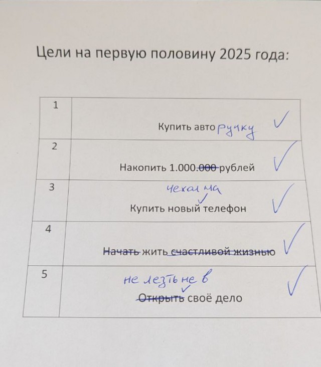 Начинайте свой день с чего-то положительного