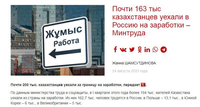 Казахстан обошел Россию по ВВП на душу населения среди стран постсоветского пространства.