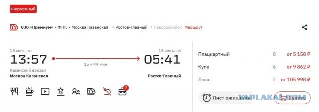 В России приступили к комплектации вагонов первого поезда ВСМ