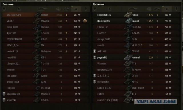 Wargaming 8