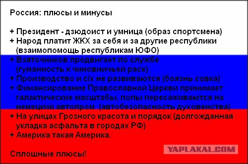 Немного о Беларуси