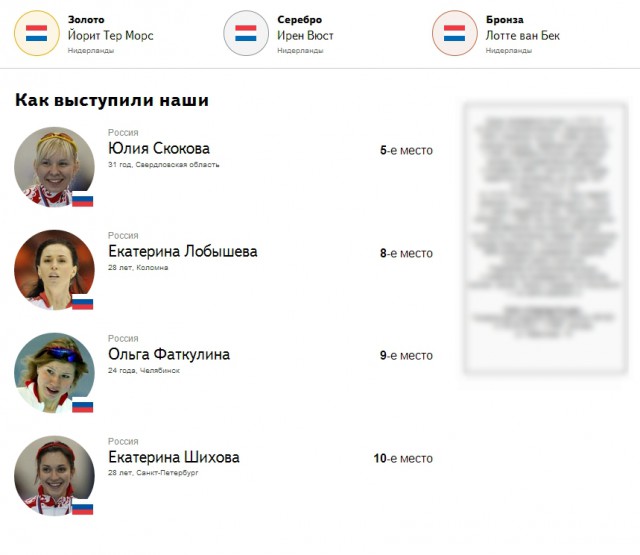 Олимпийские Игры 2014.