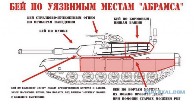 «Абрамс» без «чернухи» и прикрас