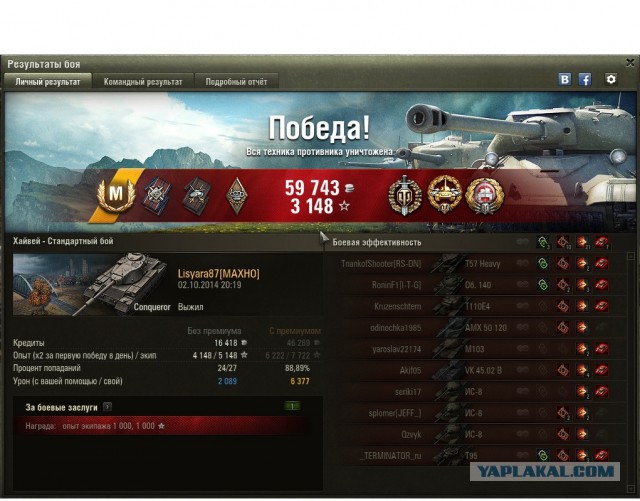 Wargaming 15