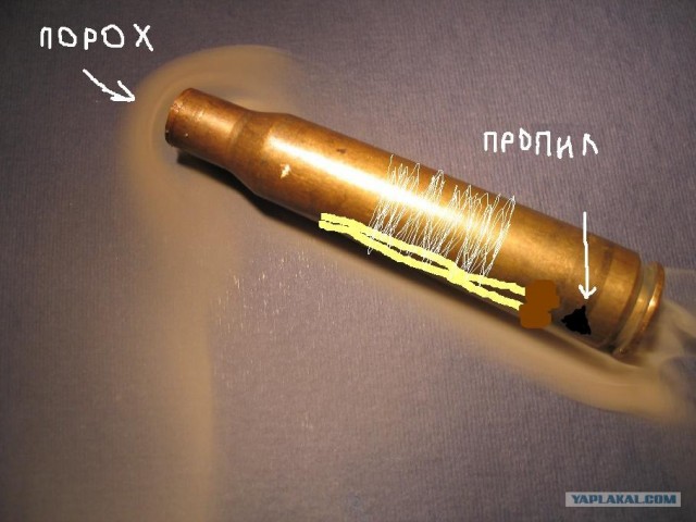 Вооружение советского школьника