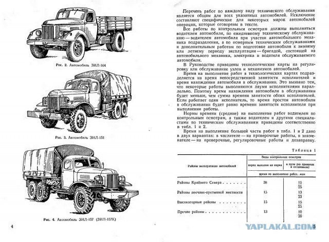 Средний грузовик армии США М35