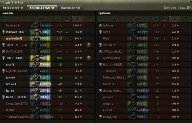 Wargaming 25!