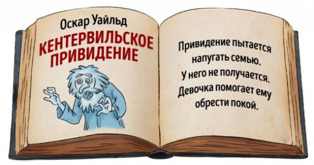 Самое короткое описание знаменитых книг или суперспойлеры