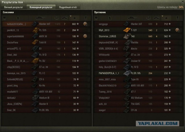 Wargaming 38