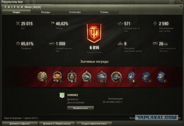 Wargaming 49