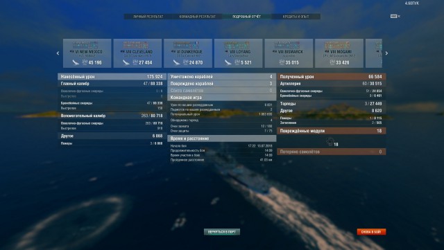 World of Warships - 5