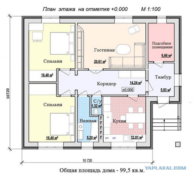 Дом с лучшей планировкой и минимальным бюджетом