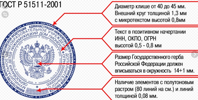 Народ повально стал покупать в интернет советские права и паспорта