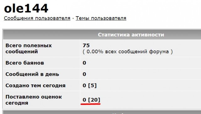 Умер протоиерей Всеволод Чаплин