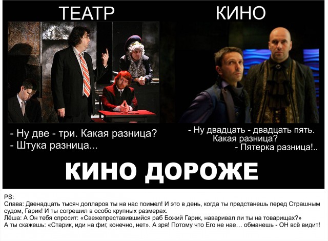 Жадность, коррупция и трагедия в уездном городе Н