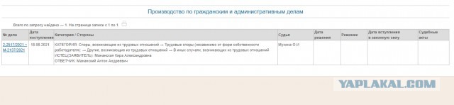 Женщина хотела отжать квартиру у бывшего мужа. Подала в суд