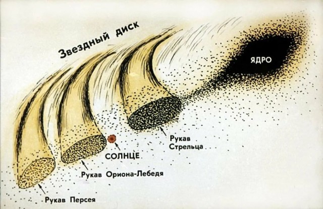 Величие Туманности Андромеды