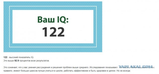А какой у Вас IQ?