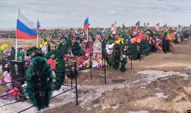 Статистика от Пригожина