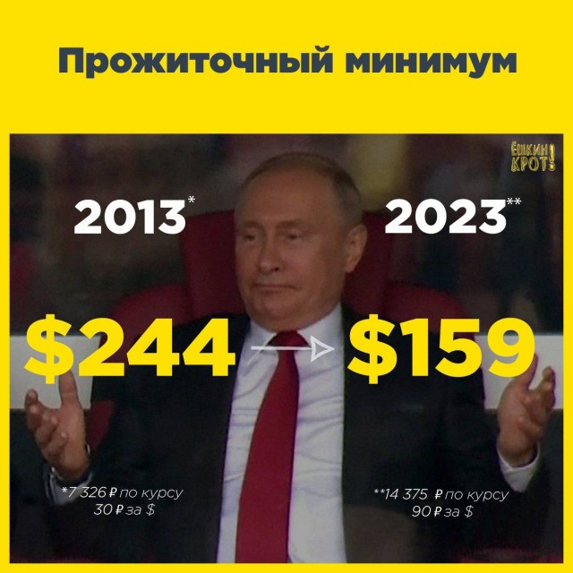 История краха ничем не обеспеченной бумажки
