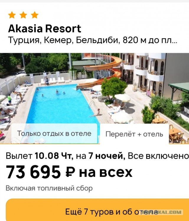 Turizm Guncel: Турецкие курорты страдают от уменьшения турпотока из России