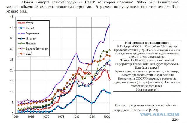 Леонид. (Ильич)