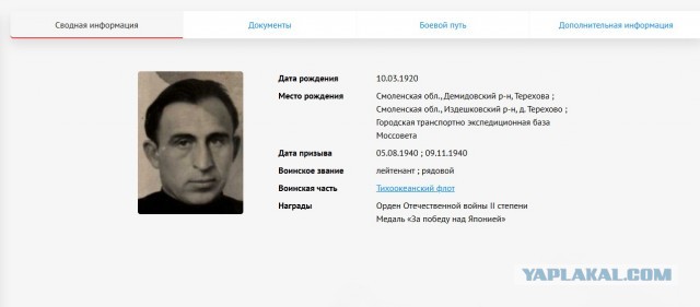 Помощь в поиске истории Героя Советского Союза