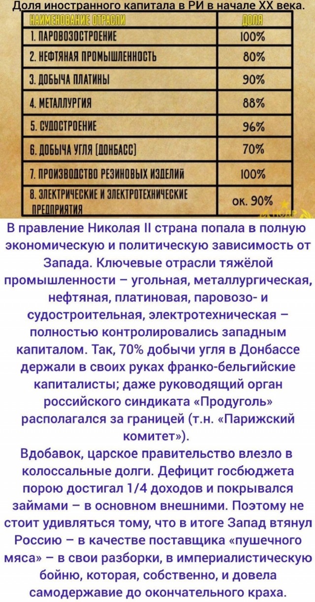 Фотографии о прошлом, открывающие историю с новой стороны 23.07.25
