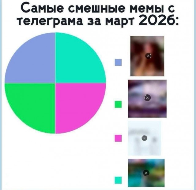 Веселое настроение в картинках (06.05.2026)