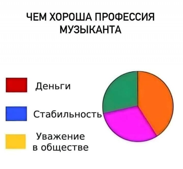 Улыбательные картинки