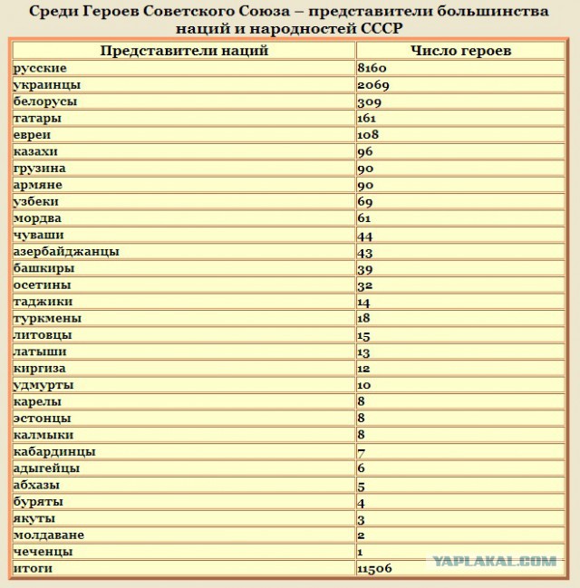 США угрожает России, наш ответ.