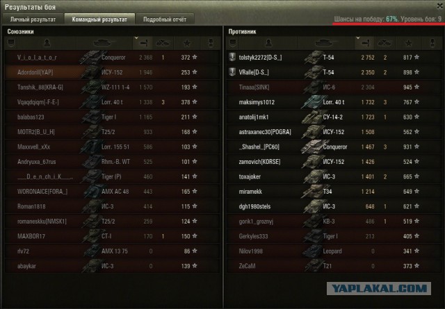 Wargaming 10