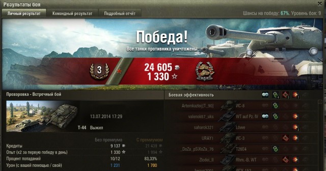 Wargaming 12, WoT сотоварищи