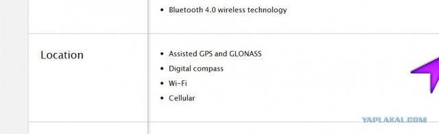 iPhone 4S поддерживает ГЛОНАСС!